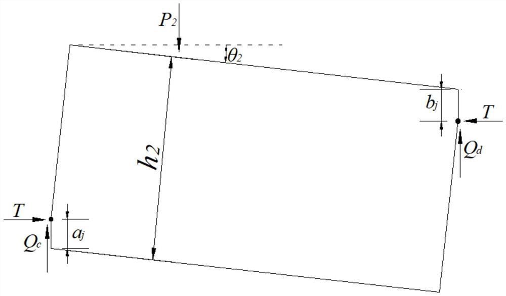 Coal-pillar-free roof-cutting gob-side entry retaining inner roof supporting resistance calculation method