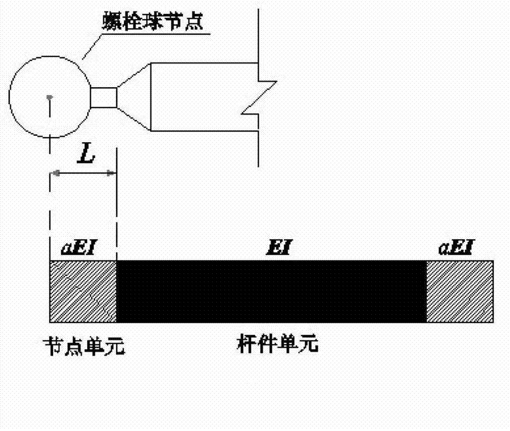 Diagnostic method of space gridding structure node bolt loosening injury