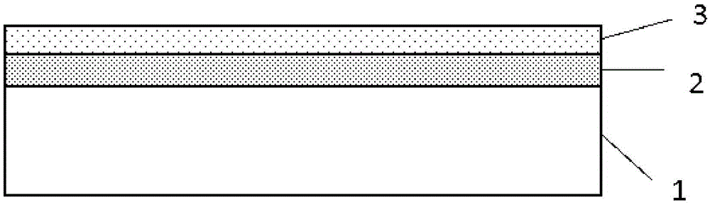 Method for preparing black silicon material