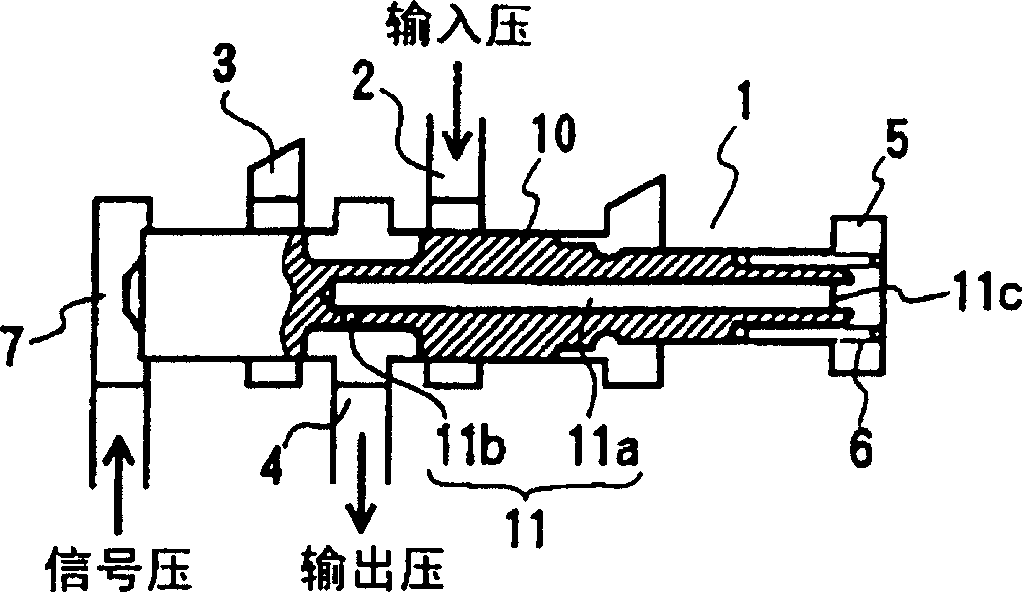 Pressure-regulating valve