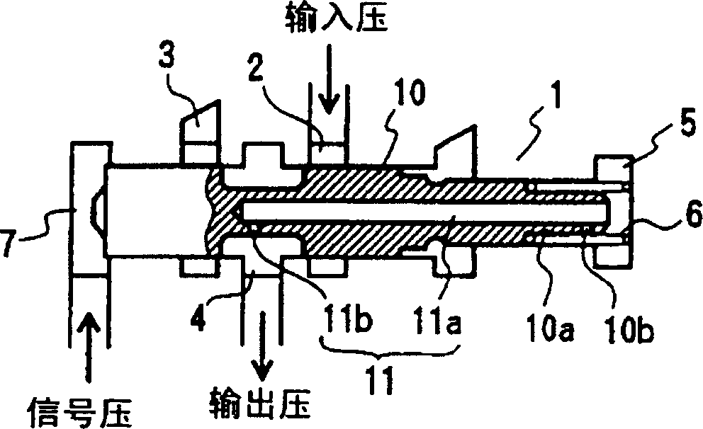 Pressure-regulating valve