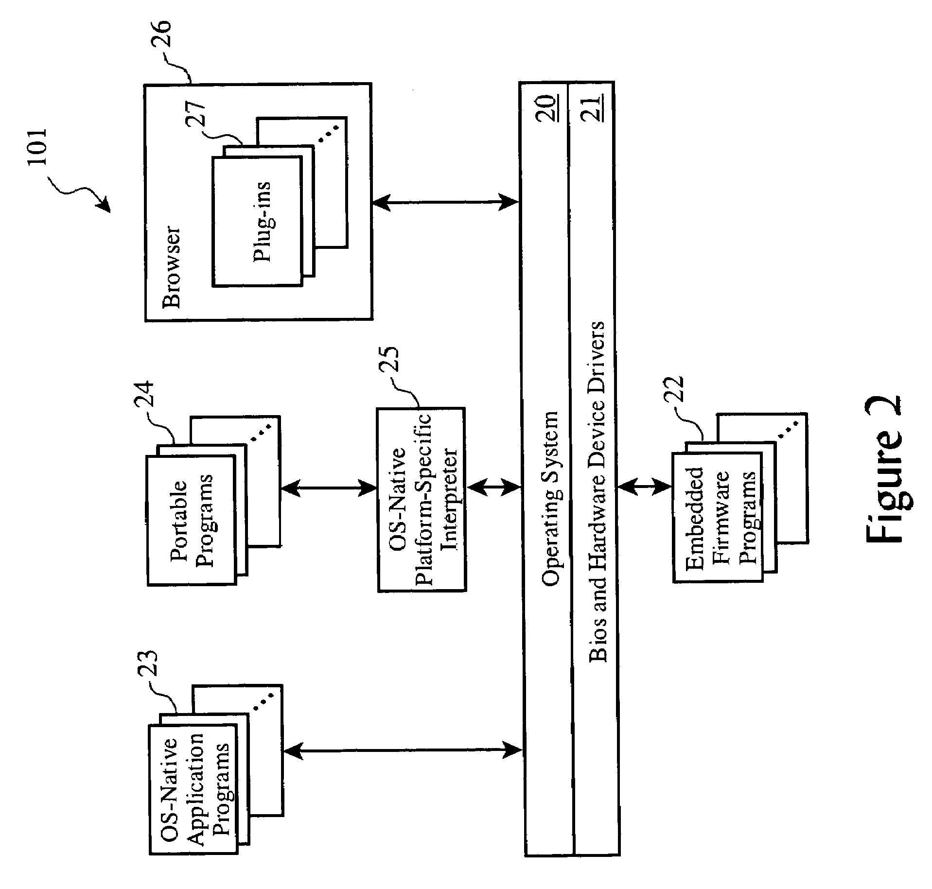 Real-time chat and conference contact information manager