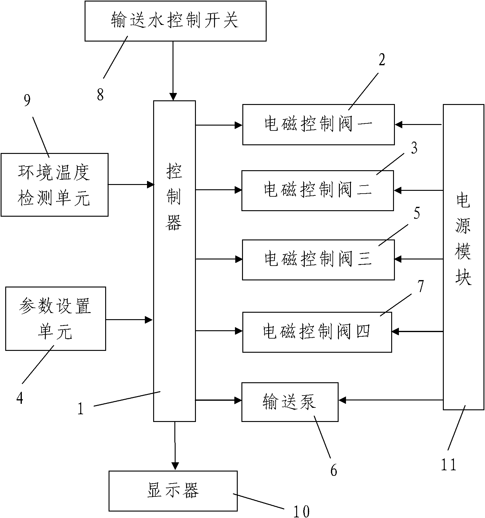 Pipeline frost crack preventing device for solar water heater