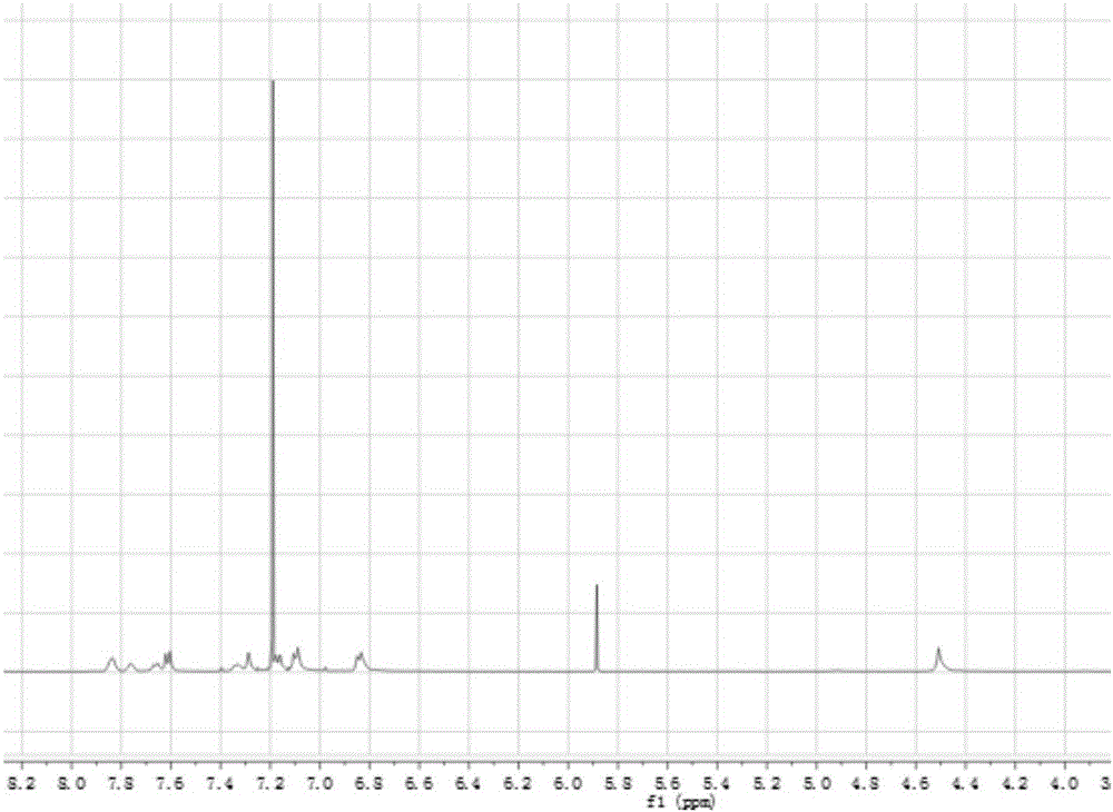 Novel block anion exchange membrane and preparation method thereof