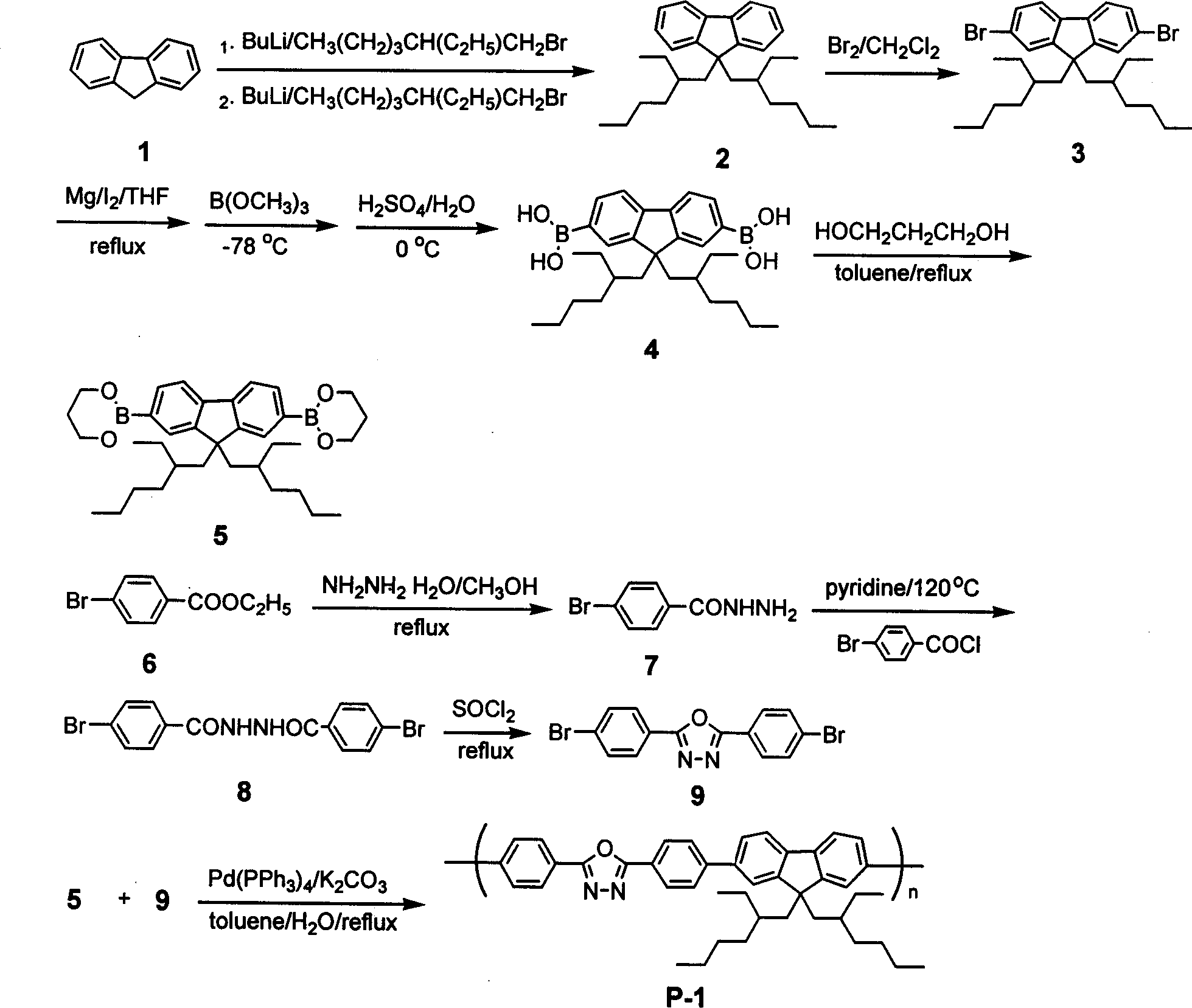 Conjugated polymer containing oxdiazole and its application