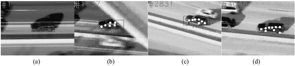 Target tracking algorithm based on scale adaptive correlation filtering and feature point matching