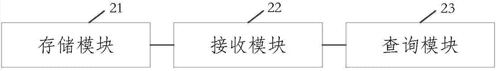 A device and method for detecting the water level of a nuclear power plant reactor pressure vessel