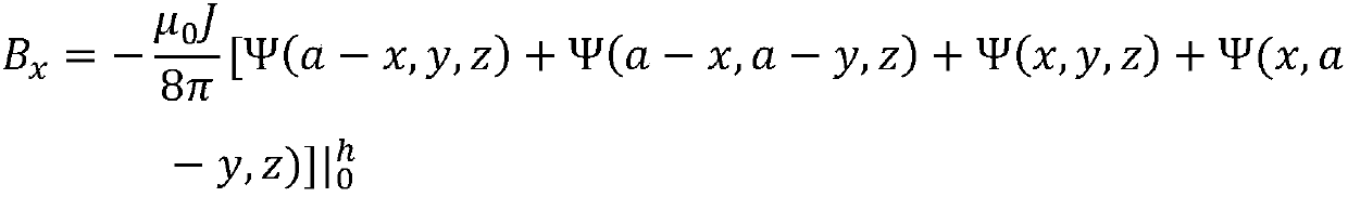 A Separation Method of Polymer Materials Based on Magnetic-Archimedes Principle