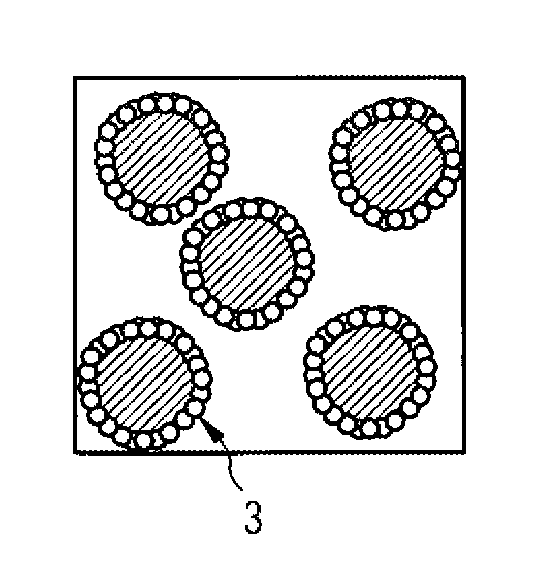 Solid particles having a silicate coating