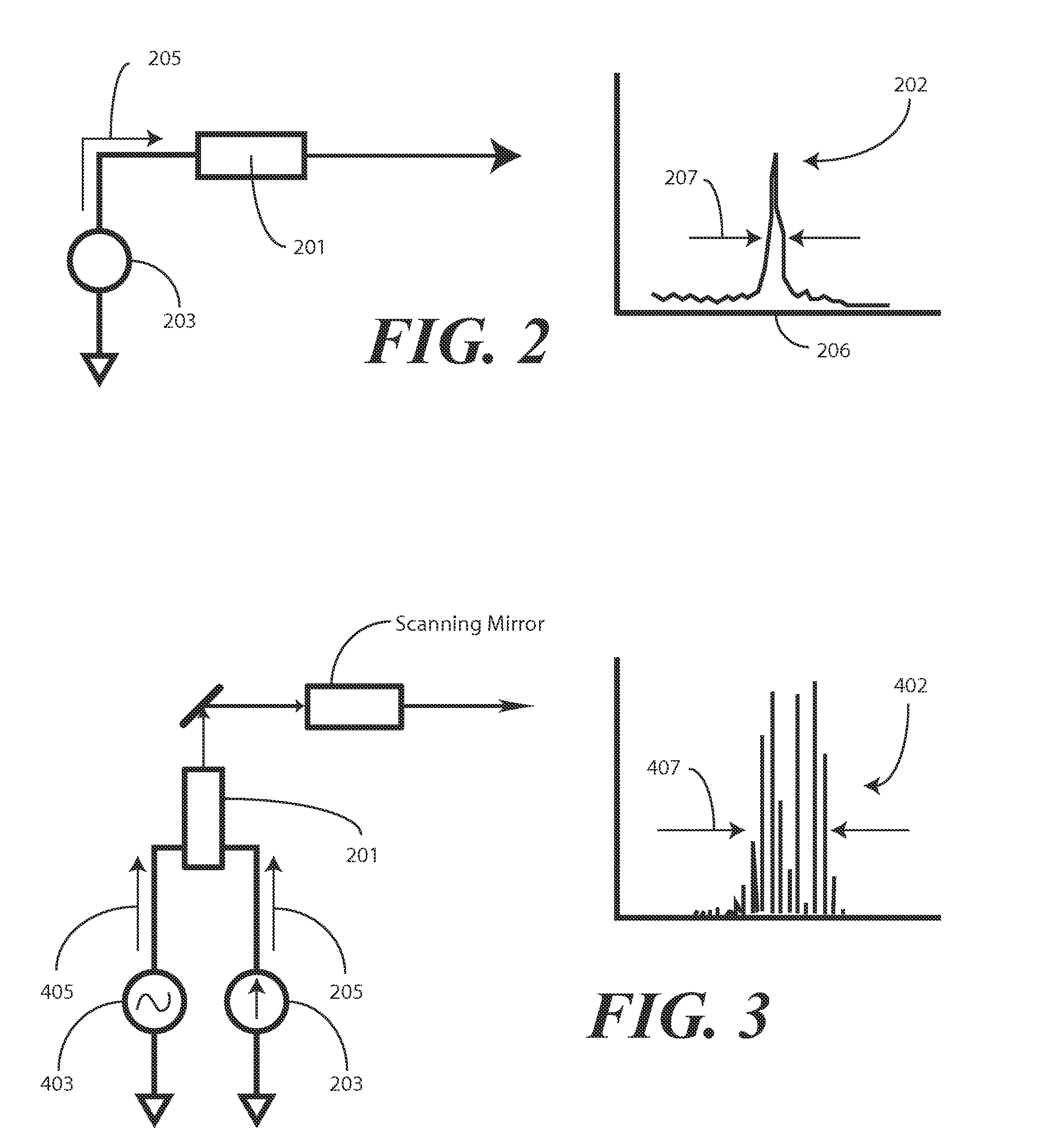 Projection System Using High-Frequency Drive Modulation to Reduce Perceived Speckle