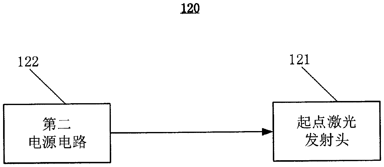 Laser correlation type computer mouse walking maze competition scoring system