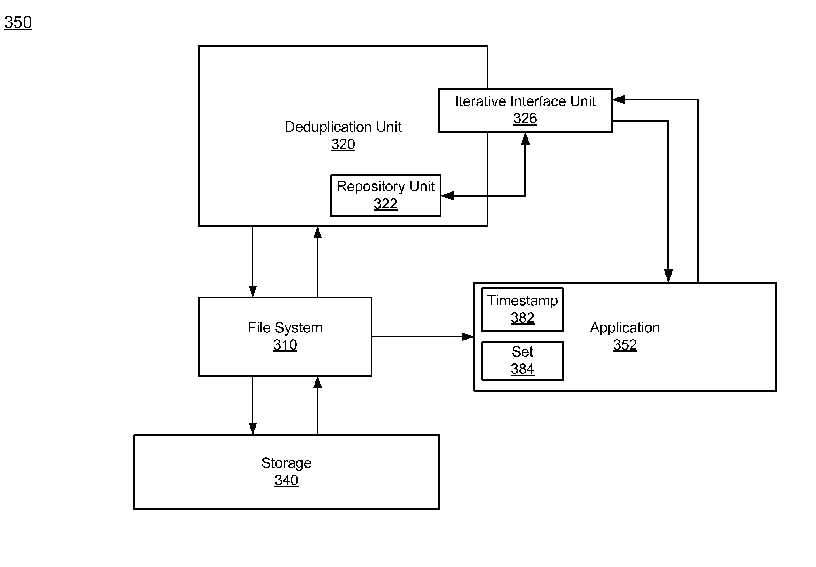 Method and system to scan data from a system that supports deduplication