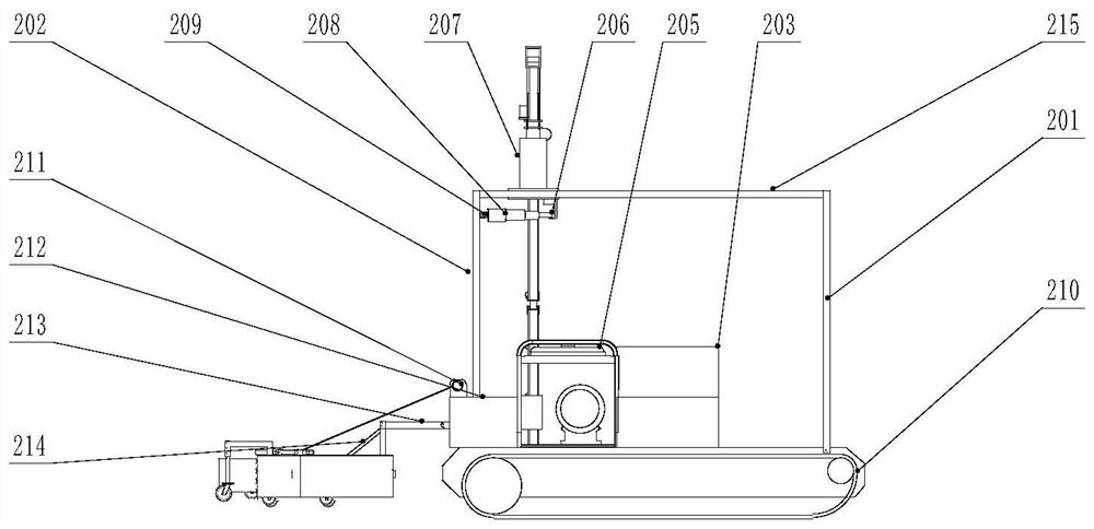 Multi-function operating machine and operating method integrating orchard profiling spray and obstacle avoidance mowing