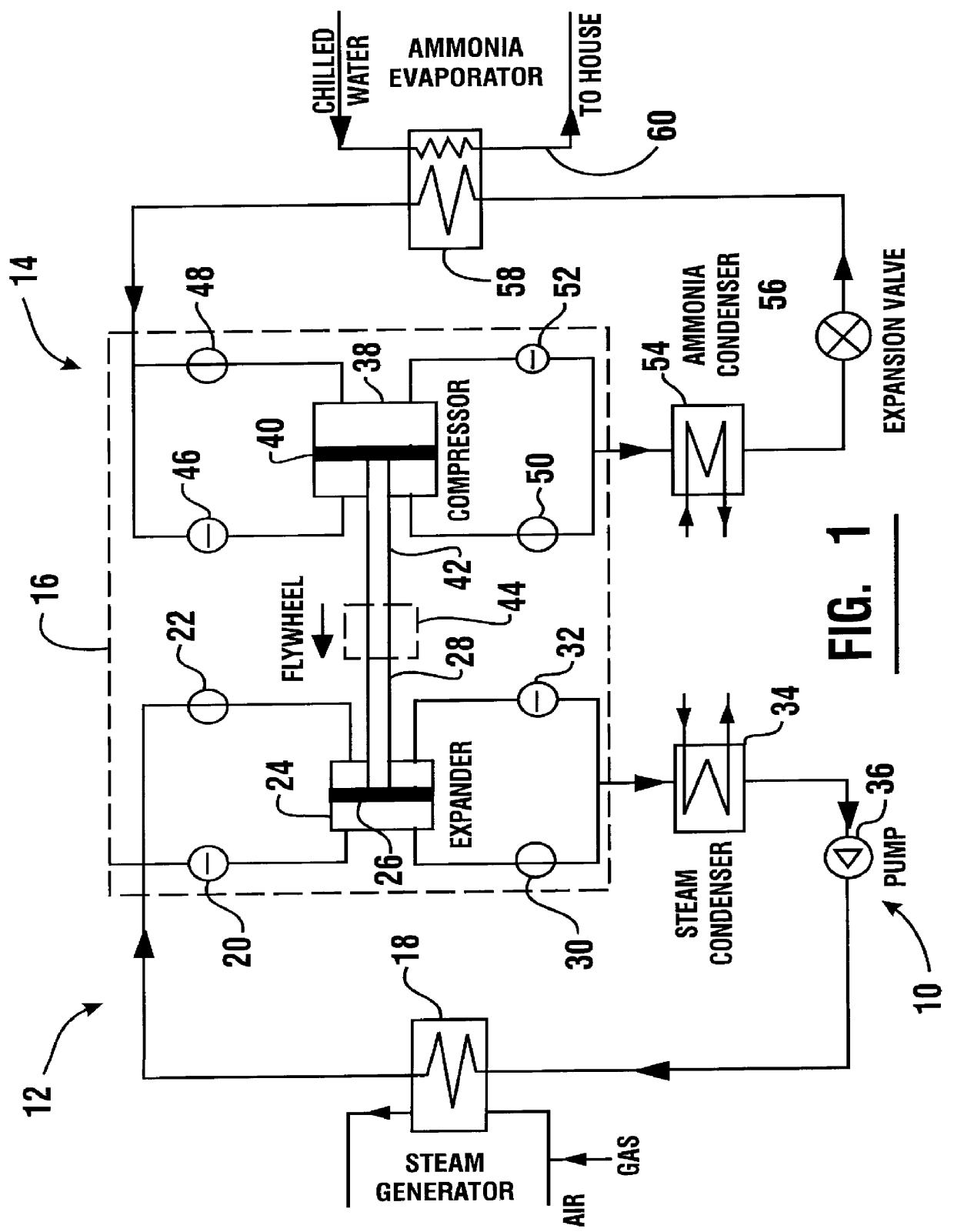 Combustion powered cooling system