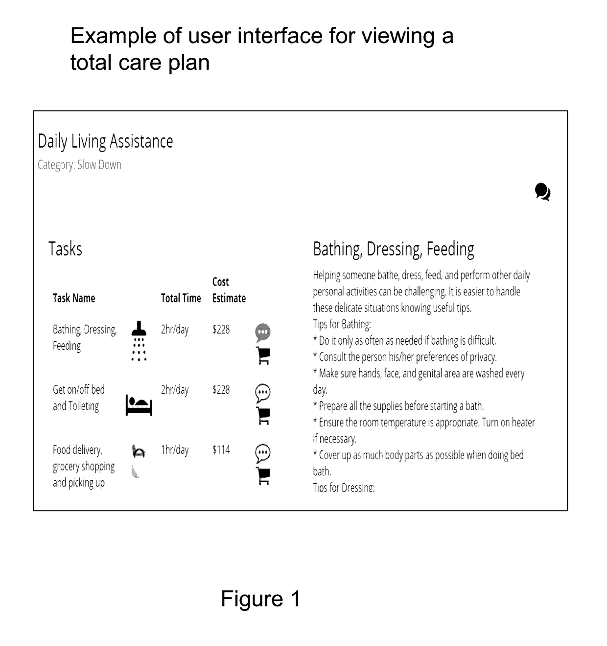 System and methods for optimizing costs based on care plans