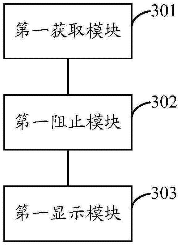 Picture display method and picture display device