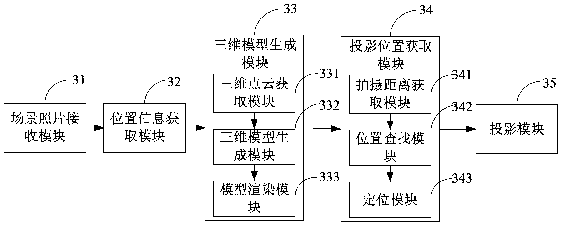 Street view generation method and server