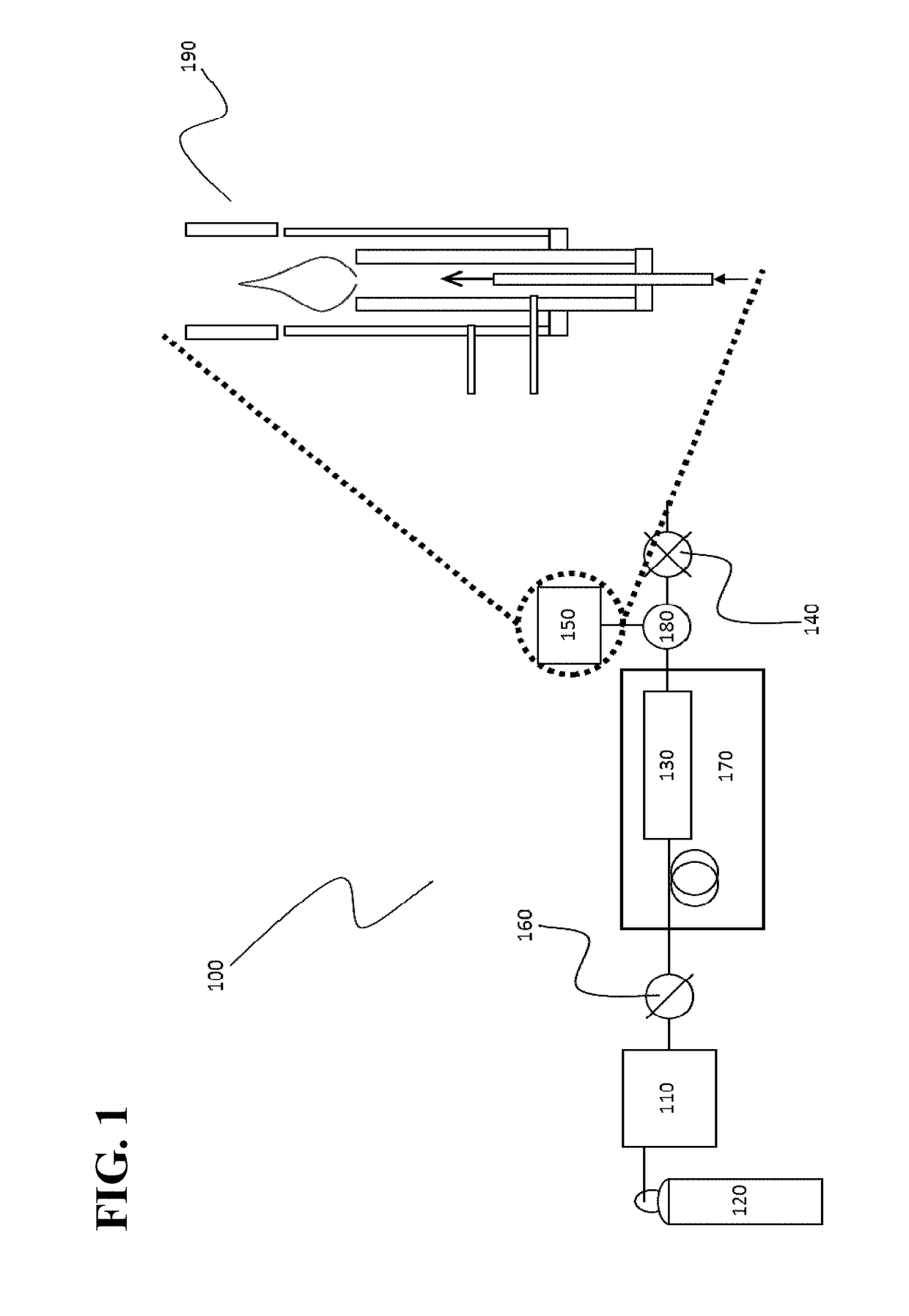 Flame ionization detection burner assemblies for use in compressible fluid-based chromatography systems