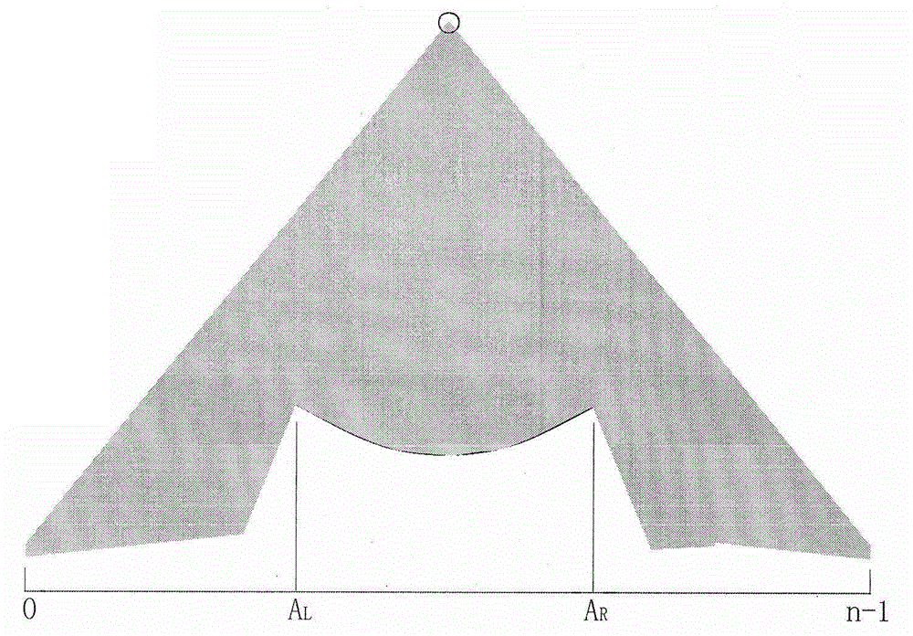 Belt detection alarming system based on laser ranging