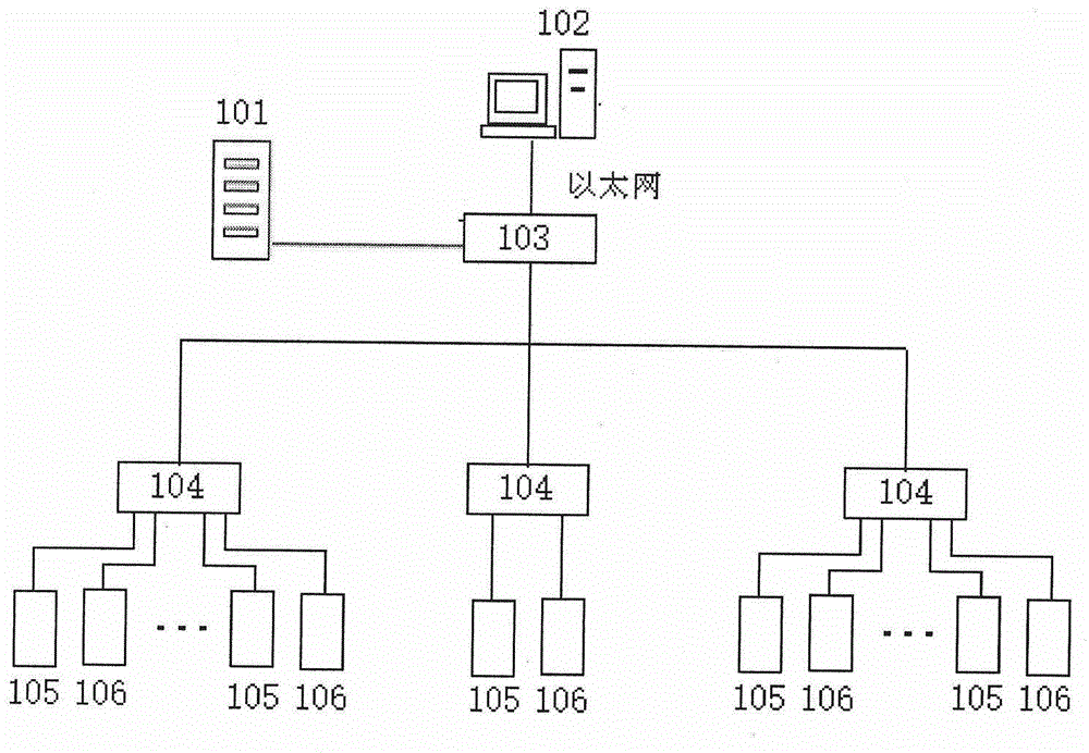 Belt detection alarming system based on laser ranging