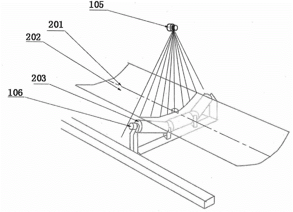 Belt detection alarming system based on laser ranging