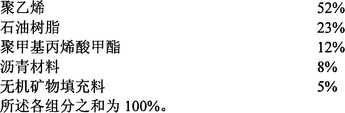 Environment-friendly asphalt pavement anti-rut agent and preparation method thereof