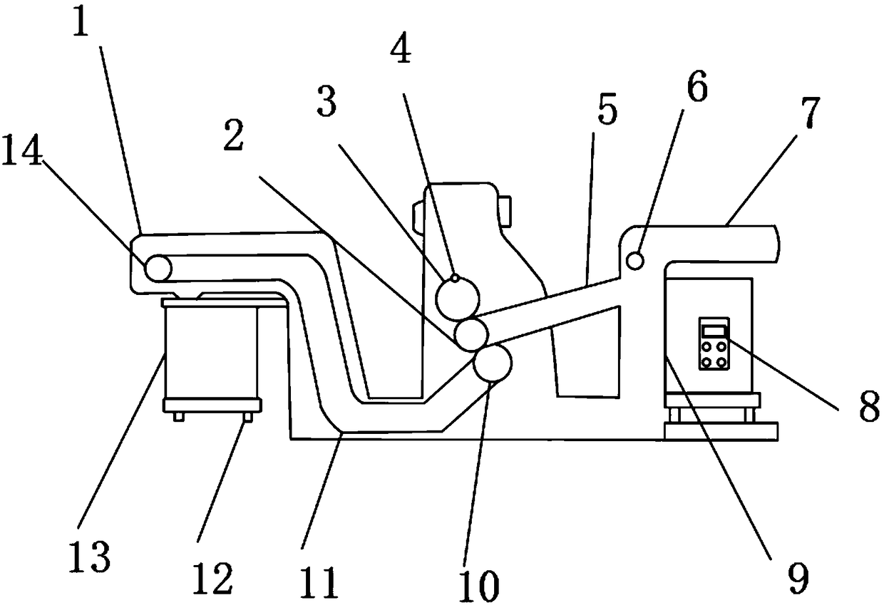 Full-automatic printing press with excellent performance