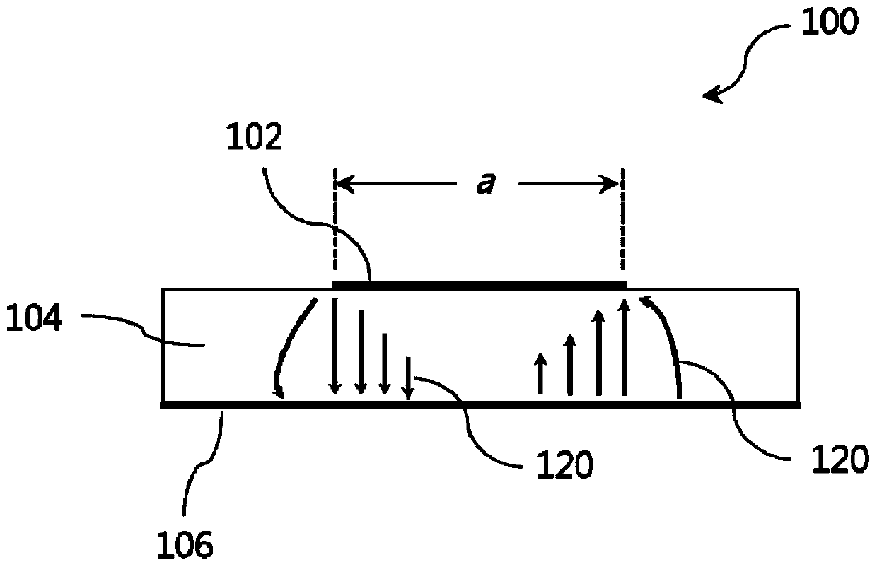 Miniaturized and circularly polarized patch antenna