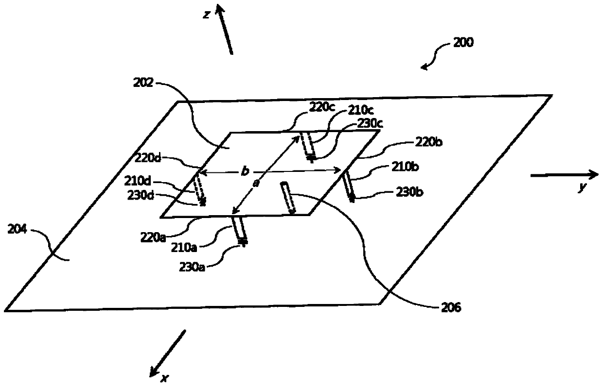 Miniaturized and circularly polarized patch antenna