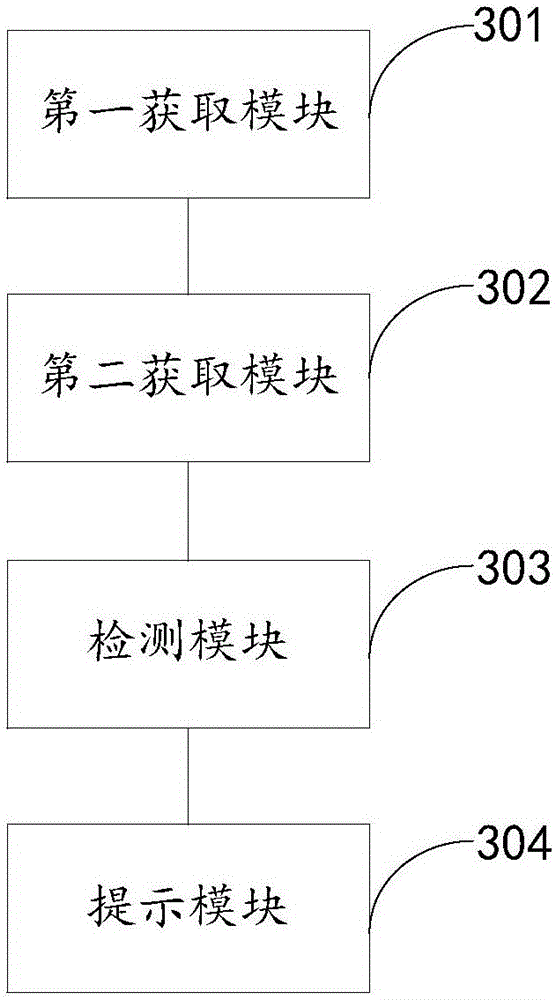 Method and device for detecting failure after dropping