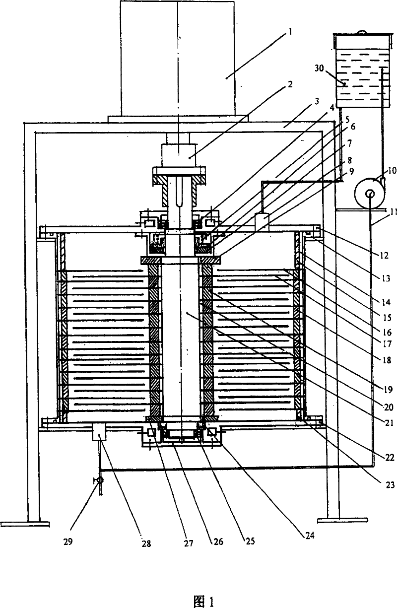 High speed interlayer shearing crusher for nano powder