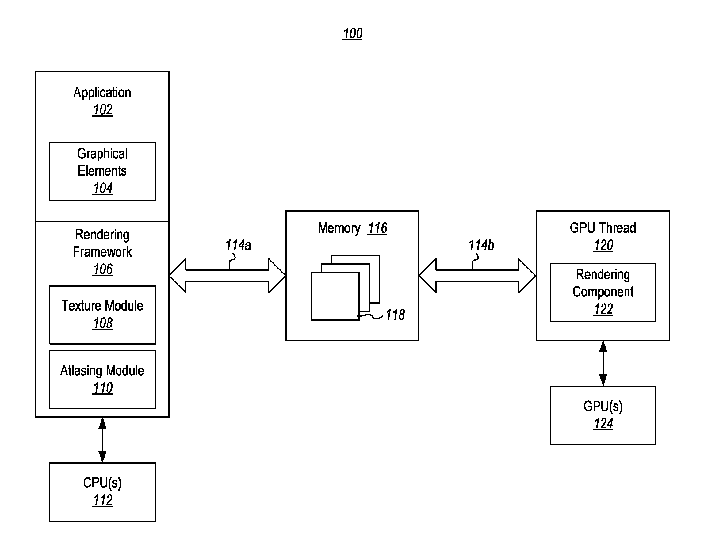 Real-time atlasing of graphics data