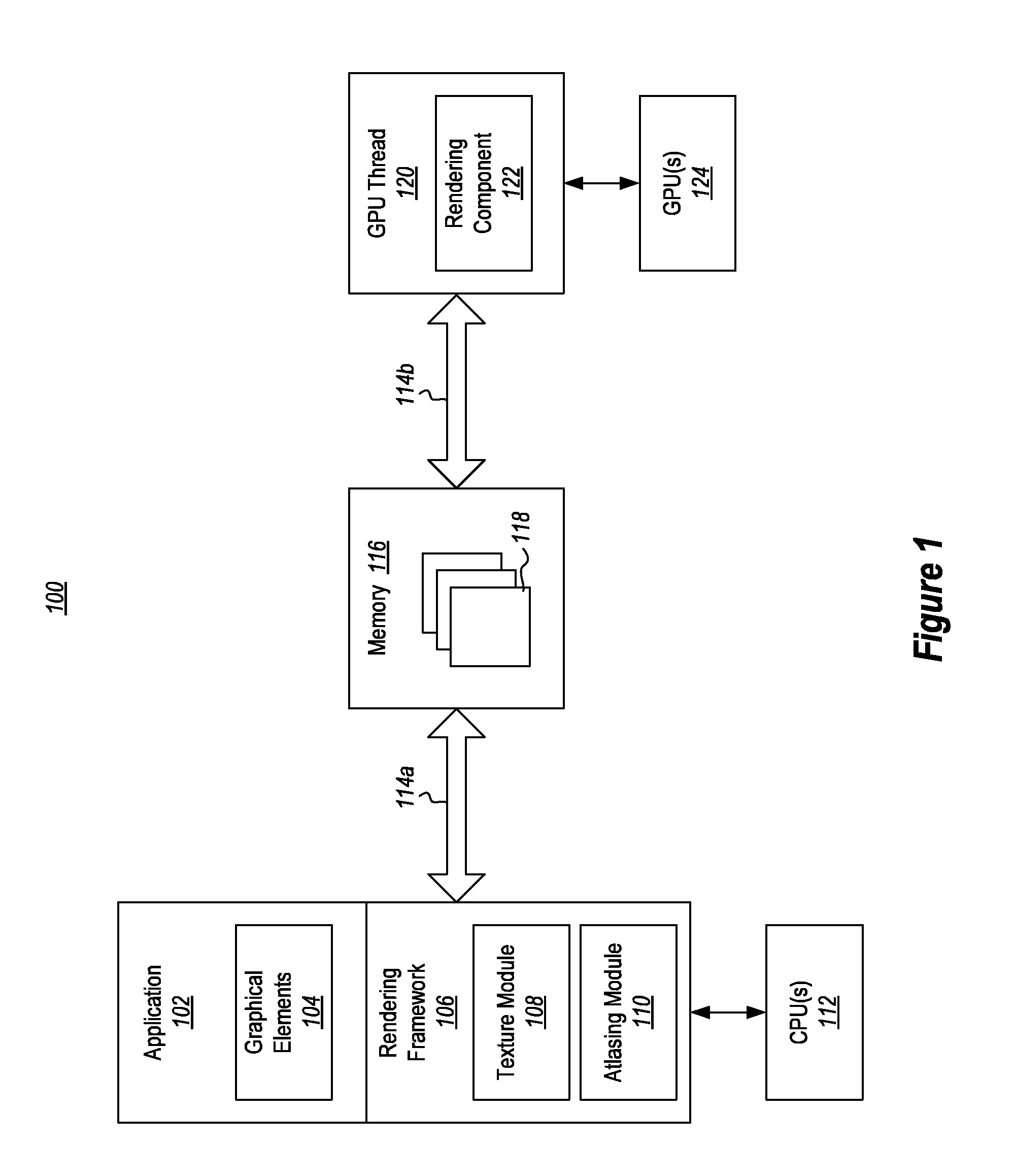 Real-time atlasing of graphics data