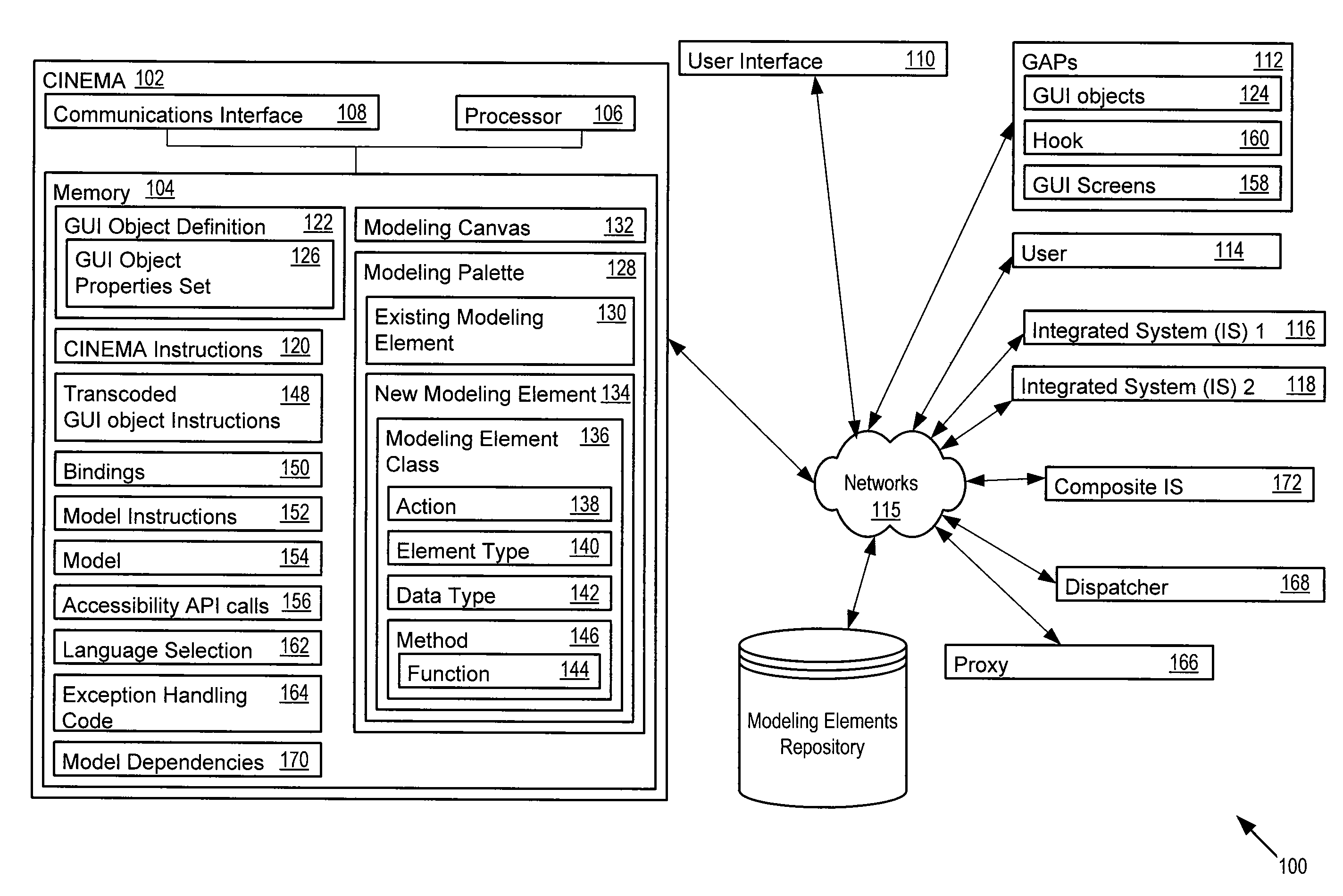 Compositional modeling of integrated systems using event-based legacy applications