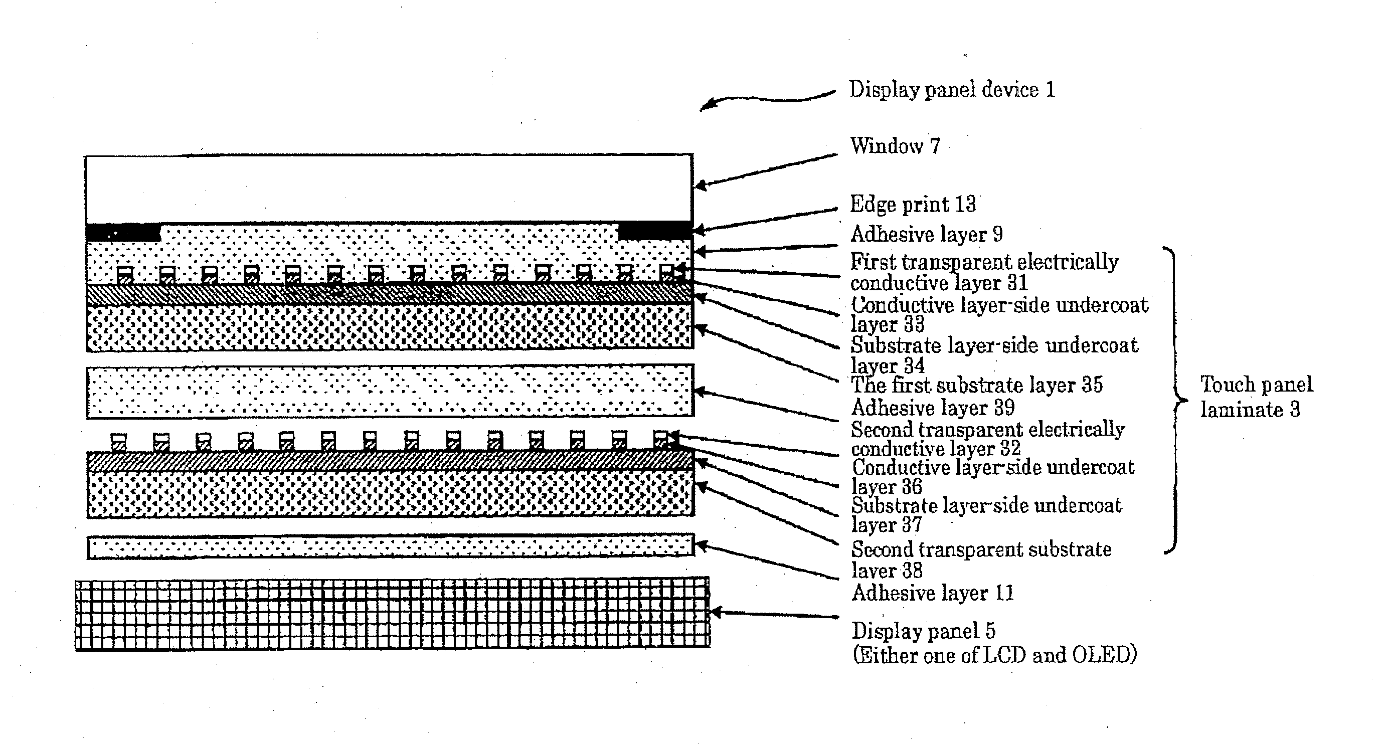 Display Panel Device Having Touch Input Function