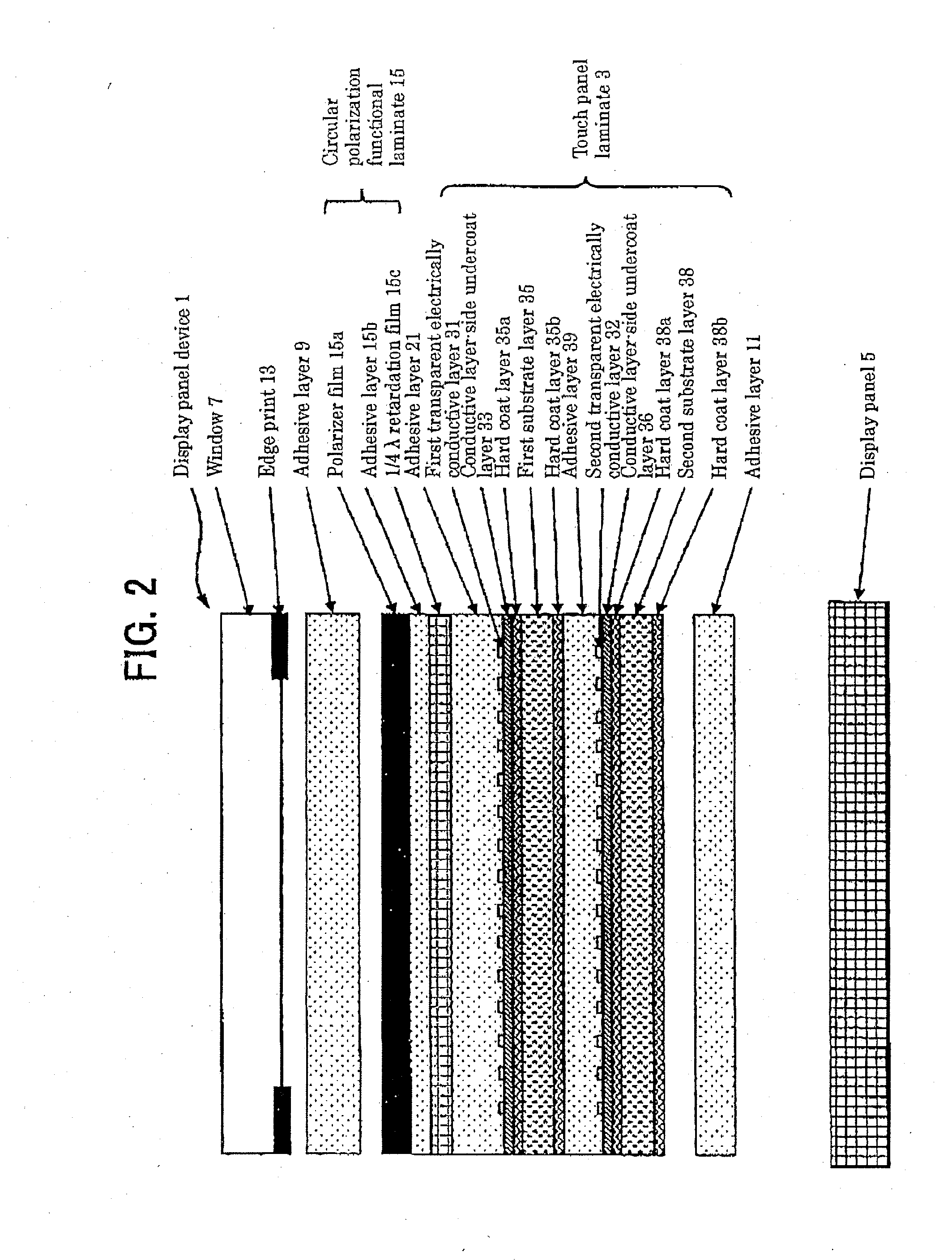 Display Panel Device Having Touch Input Function