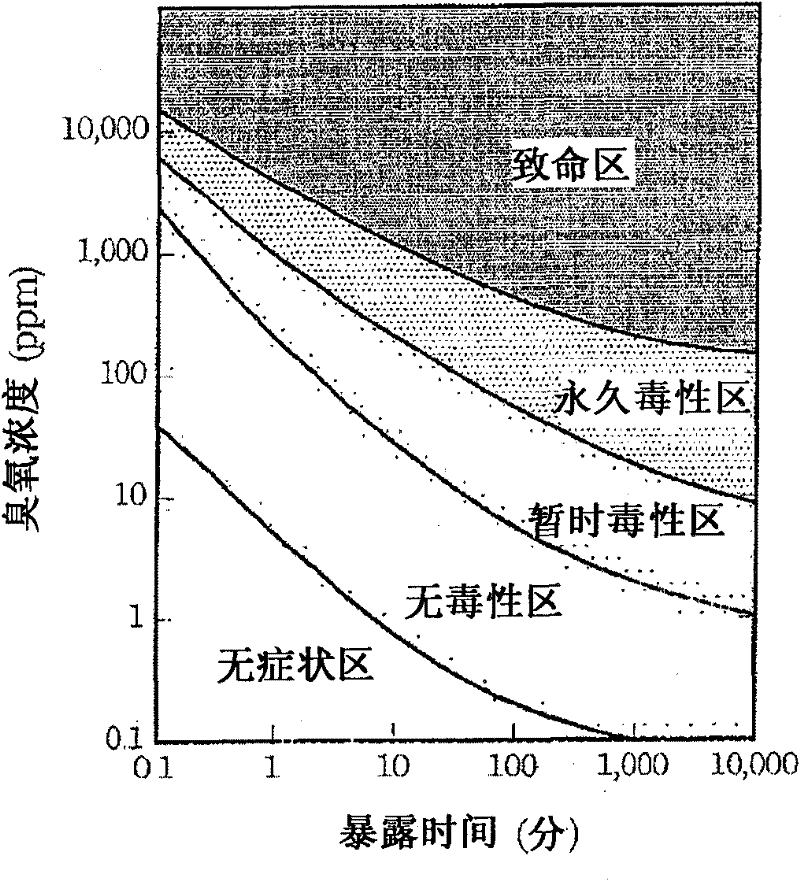 Method and device for automatically sterilizing and cleaning pedestal pan