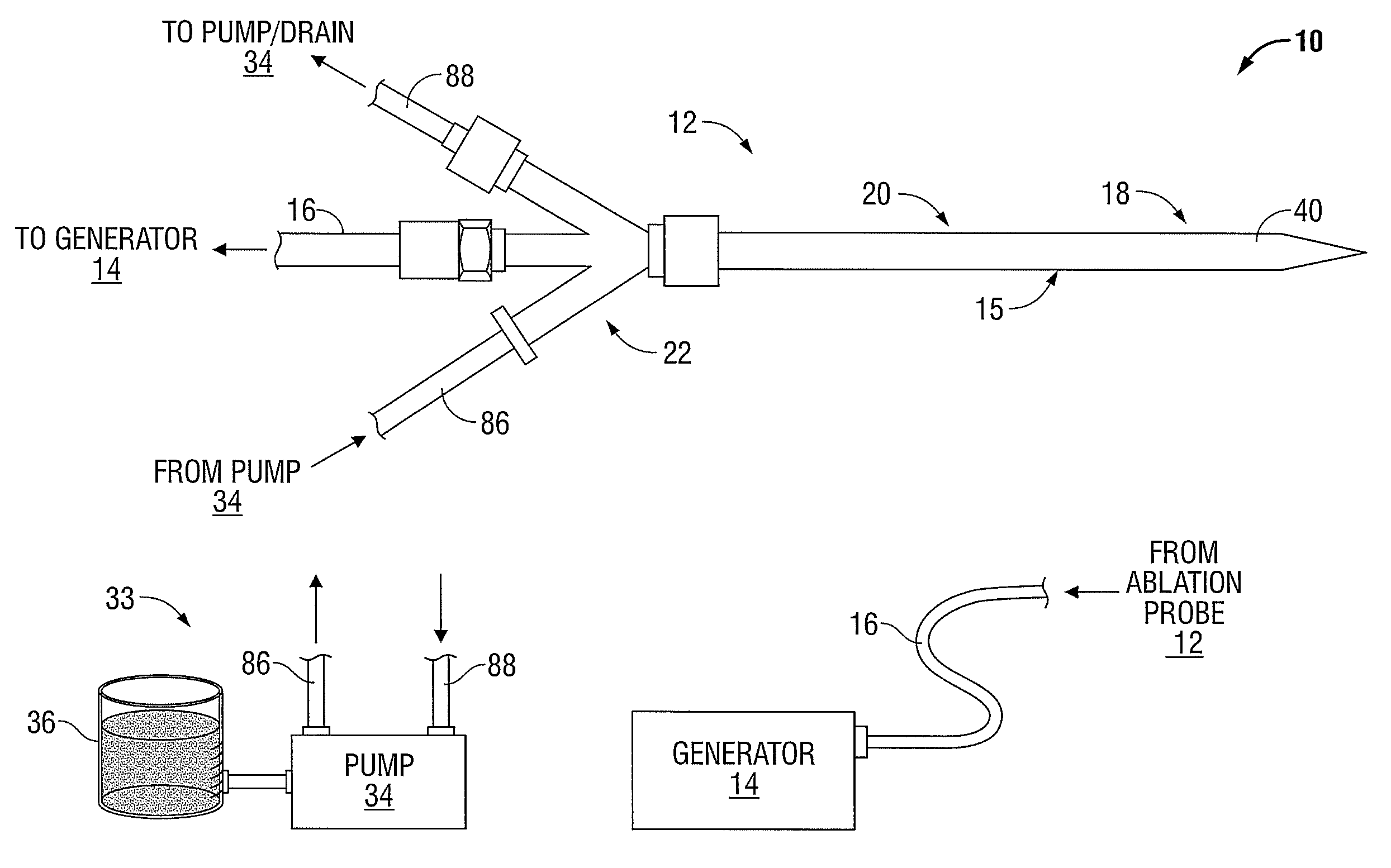 Ablation systems, probes, and methods for reducing radiation from an ablation probe into the environment