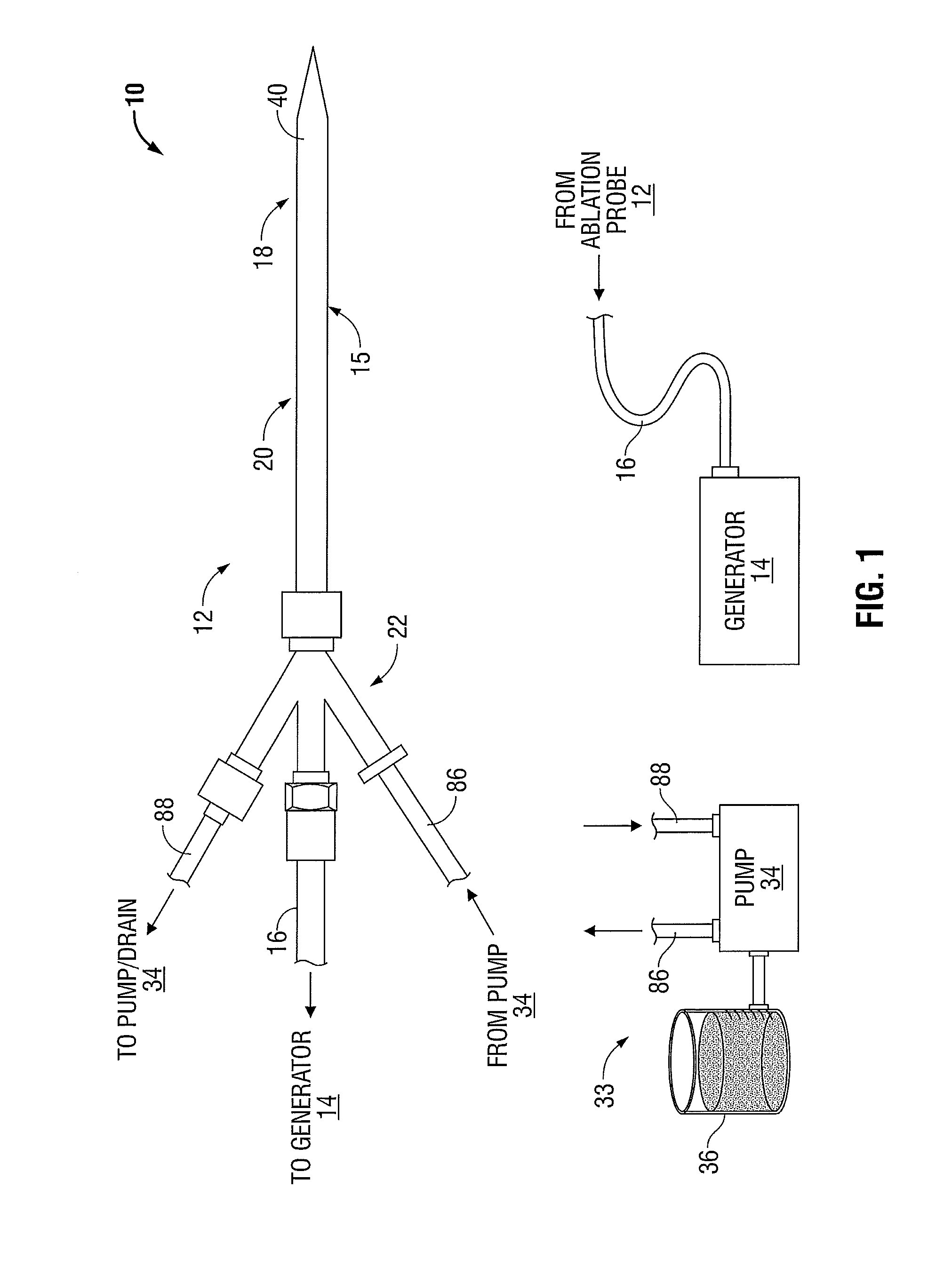 Ablation systems, probes, and methods for reducing radiation from an ablation probe into the environment