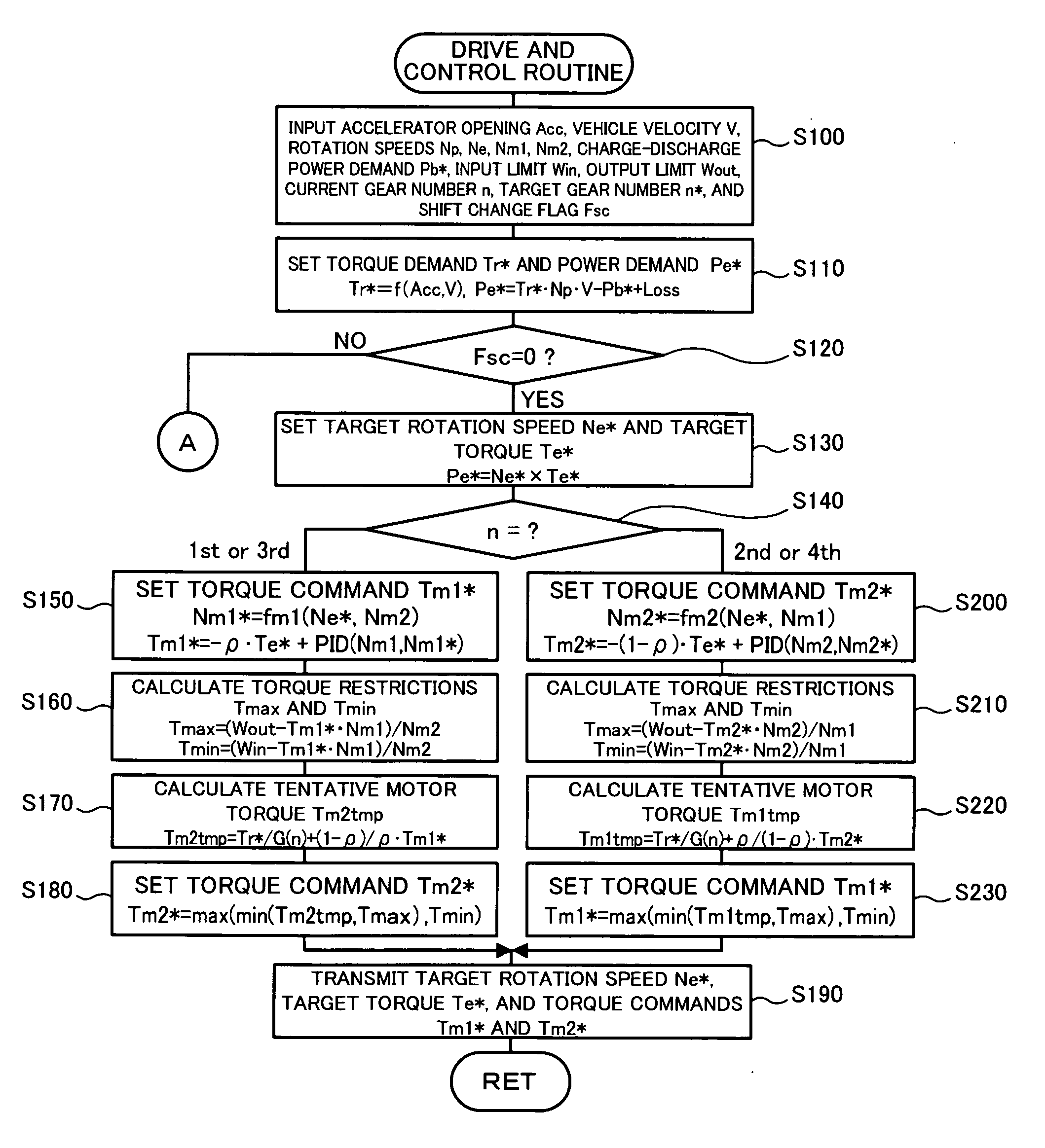 Connecting device, transmission, power output apparatus including the transmission, and method of controlling connecting device