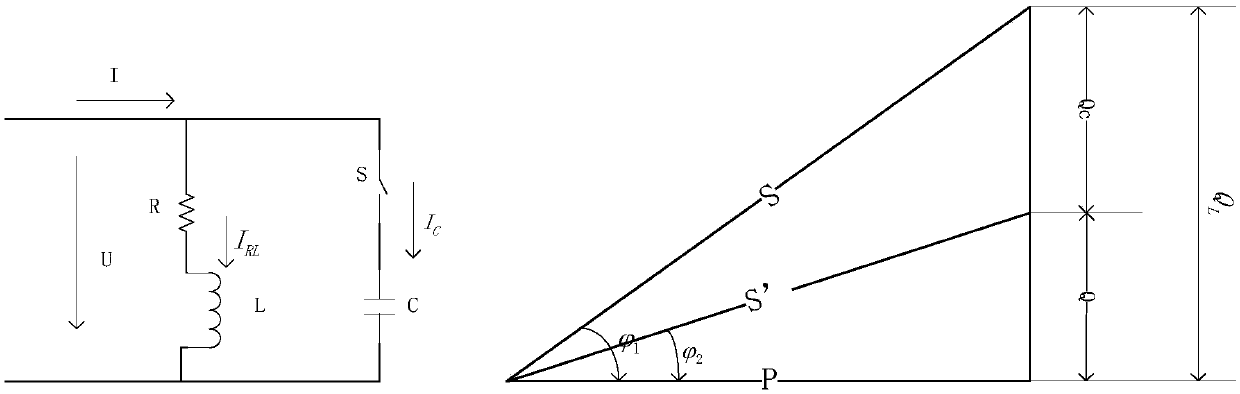 Low voltage reactive power compensation calculation method based on improved particle swarm algorithm