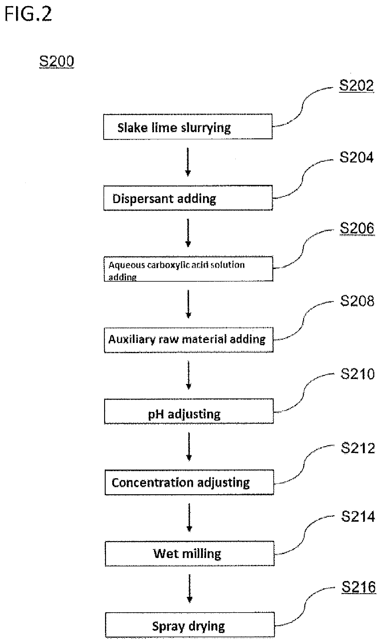 Food product containing calcium salt granules and dietary fiber