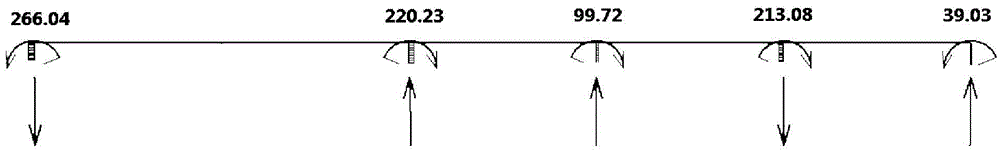 A sun room short column structure and its cutting method