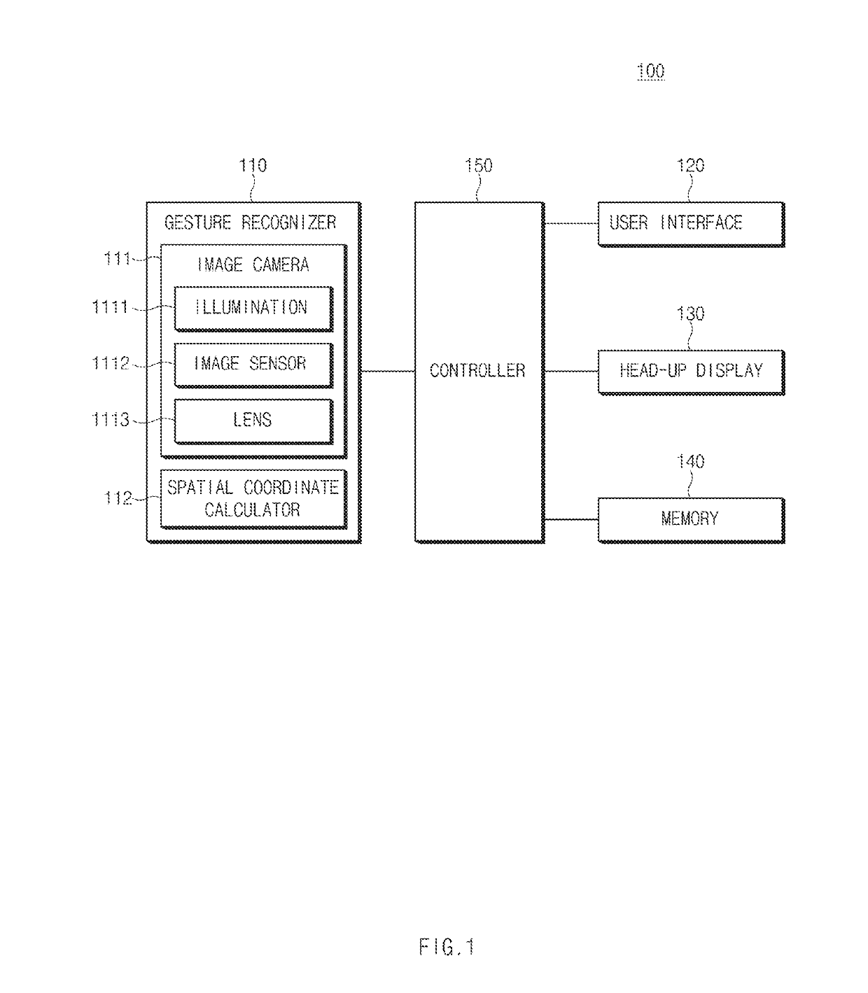 Virtual touch recognition apparatus and method for correcting recognition error thereof