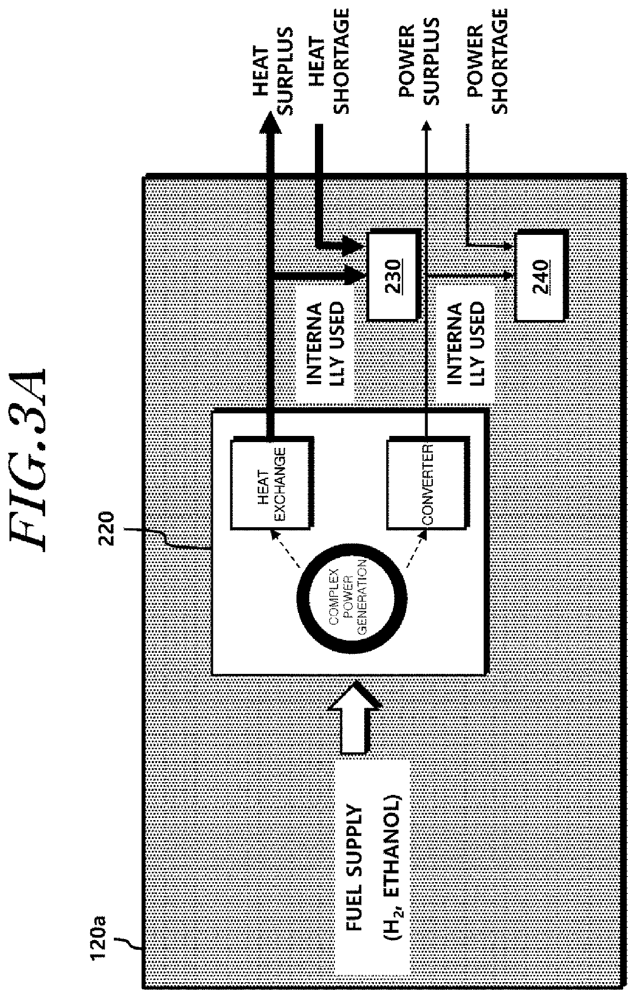 Complex energy system in bidirectional energy network and control method thereof