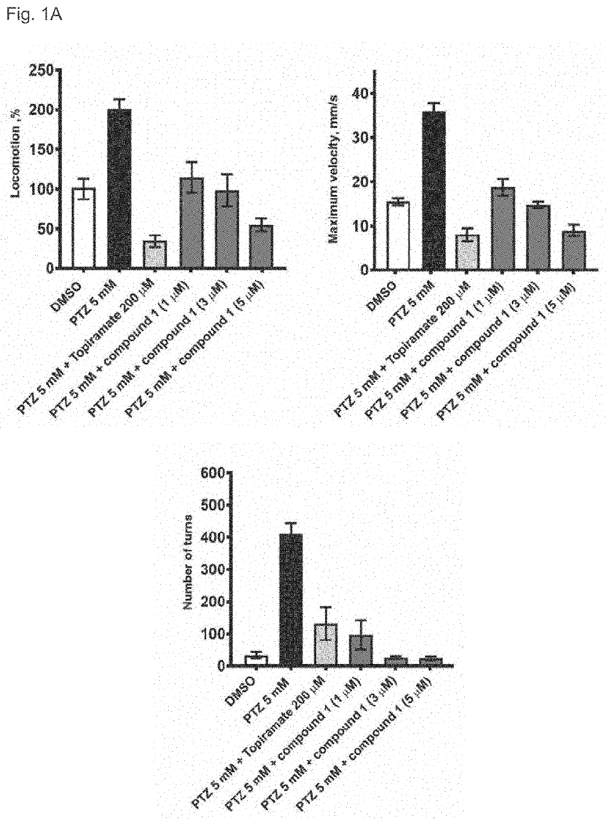 3alpha, 5beta-neuroactive steroids for the treatment of epilepsy and seizure diseases