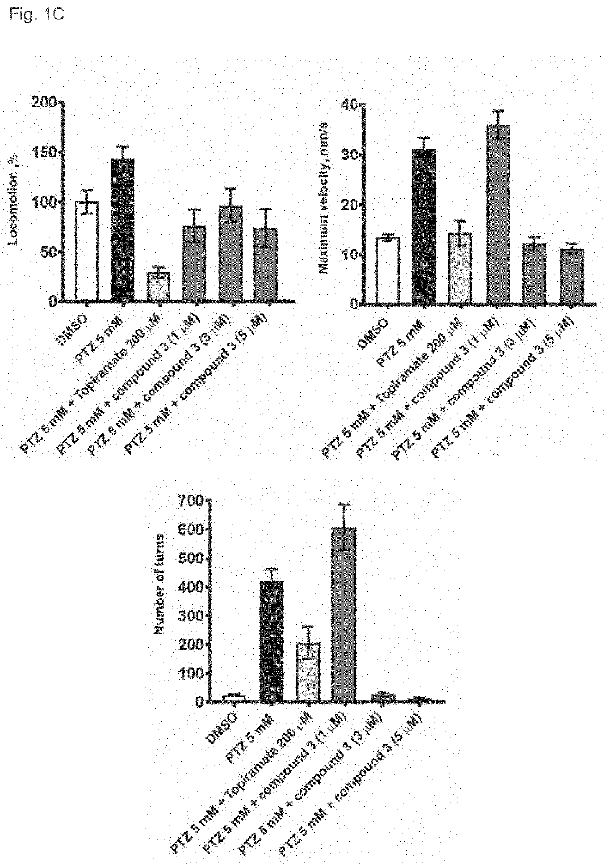 3alpha, 5beta-neuroactive steroids for the treatment of epilepsy and seizure diseases