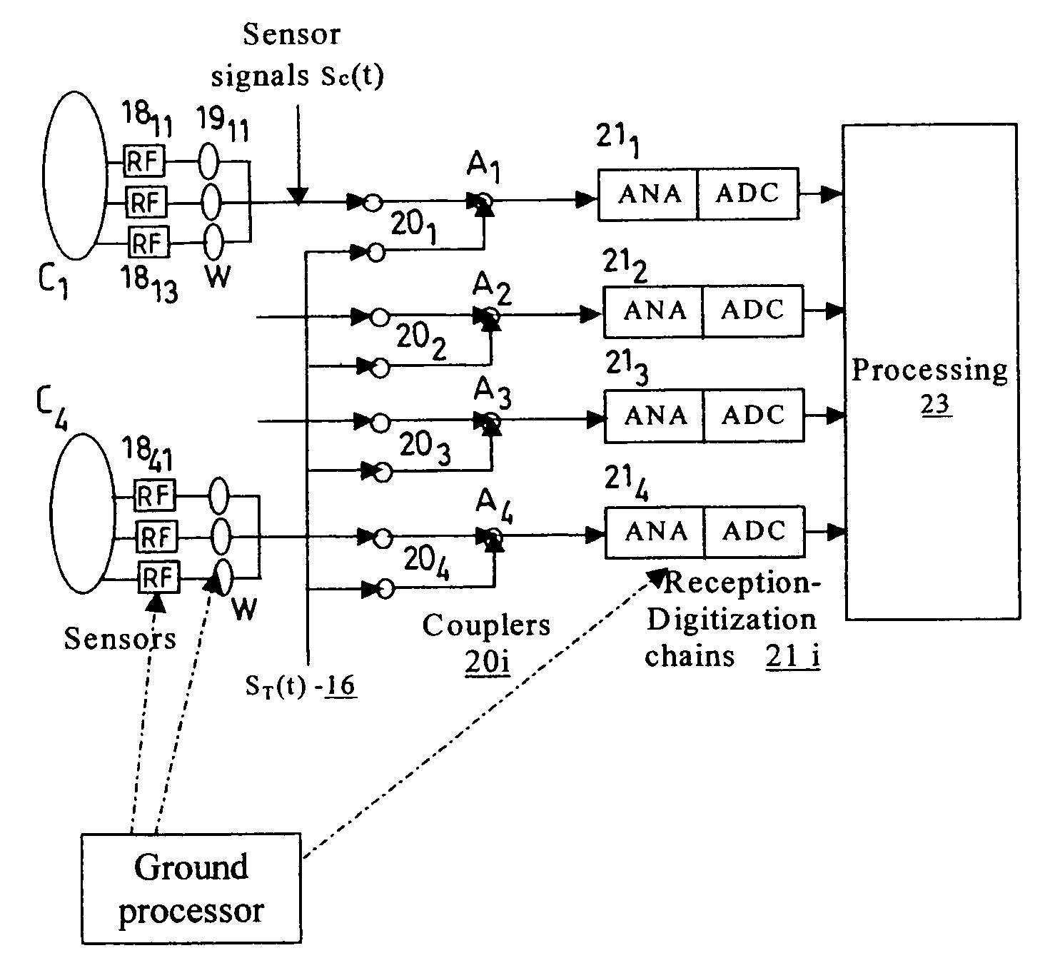 Method and device for the calibration-equalization of a reception system