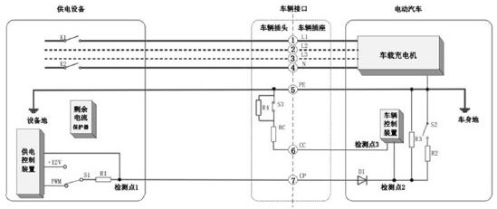 Electric vehicle charging plug supporting ordered charging and method for realizing ordered charging