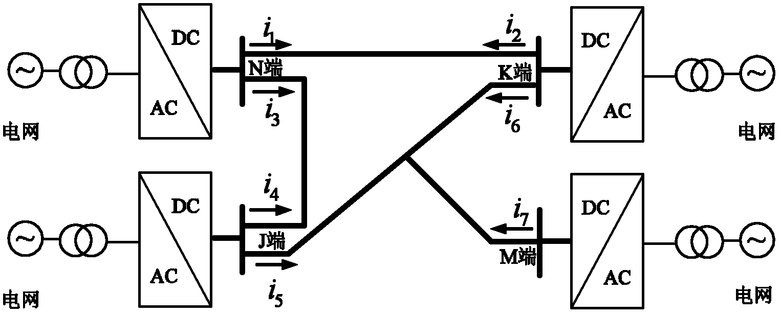 Self-adaptive current differential protection method for direct-current lines